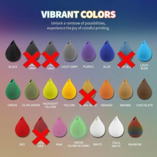 Sewing Theme Phone tablet Stand, Choose Thread & Spool Color, 2 Position, Quilting, Seamstress