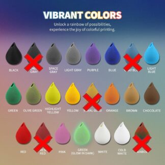 Zipper Pull Jig – Sewing Third Hand Tool for Attaching Zipper Pulls DIY Zipper Installation Aid – Sewing Room Gadget for Crafters & Quilters