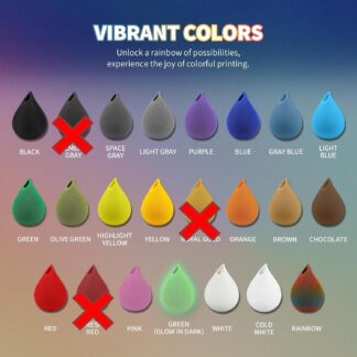 Green Onion, Lettuce, Celery  Regrow Kit for Wide Mouth Jars | Indoor Kratky Hydroponics | Kitchen Herb Garden | Propagation | Pothos